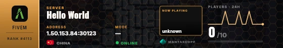 Dossier badge preview
