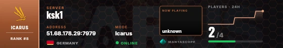 Dossier badge preview