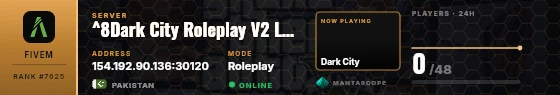 Dossier badge preview