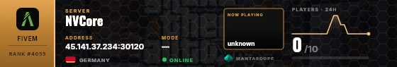 Dossier badge preview