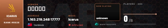 Dossier badge preview