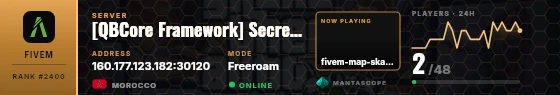 Dossier badge preview