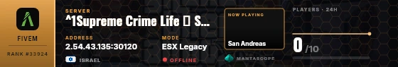 Dossier badge preview