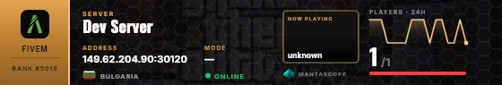 Dossier badge preview