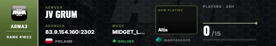 Dossier badge preview