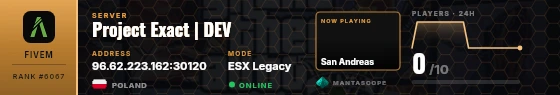 Dossier badge preview