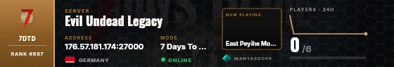 Dossier badge preview
