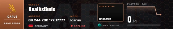 Dossier badge preview