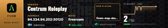 Dossier badge preview