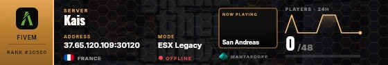 Dossier badge preview