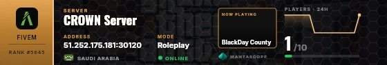 Dossier badge preview