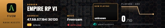 Dossier badge preview