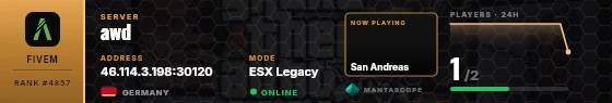 Dossier badge preview