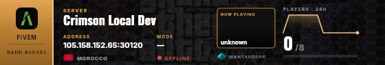 Dossier badge preview