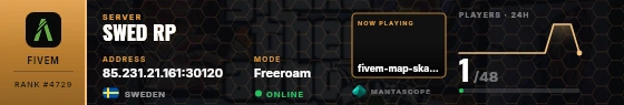 Dossier badge preview