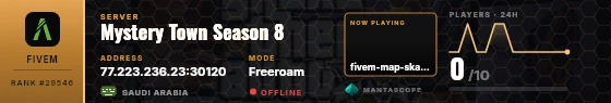 Dossier badge preview