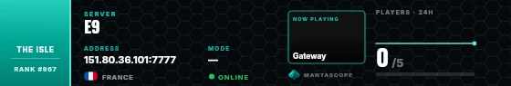 Dossier badge preview