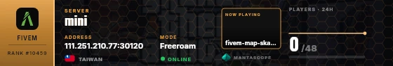 Dossier badge preview