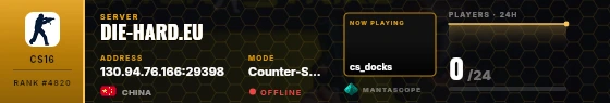 Dossier badge preview