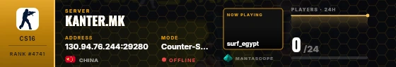 Dossier badge preview