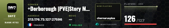 Dossier badge preview