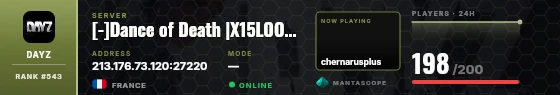 Dossier badge preview
