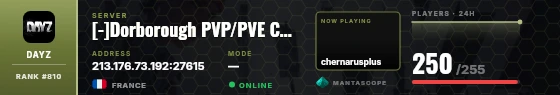 Dossier badge preview