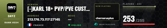 Dossier badge preview