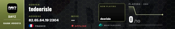 Dossier badge preview