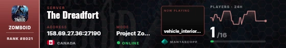 Dossier badge preview