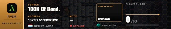 Dossier badge preview
