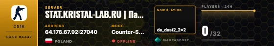 Dossier badge preview