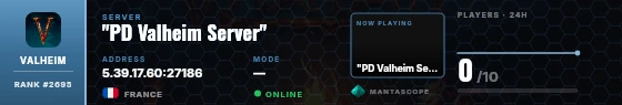Dossier badge preview