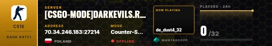 Dossier badge preview