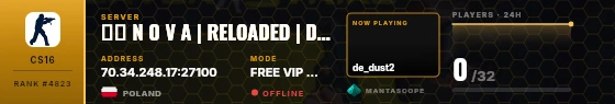 Dossier badge preview
