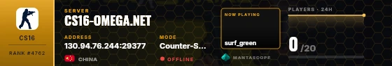 Dossier badge preview