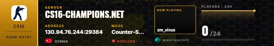 Dossier badge preview