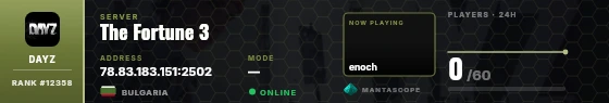 Dossier badge preview