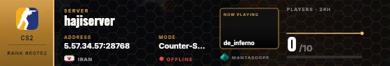 Dossier badge preview
