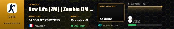 Dossier badge preview