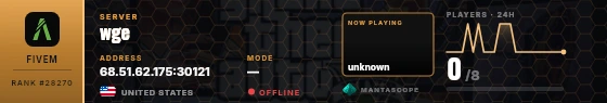 Dossier badge preview