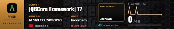 Dossier badge preview