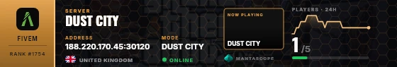 Dossier badge preview