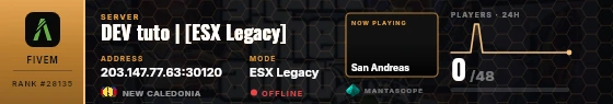 Dossier badge preview