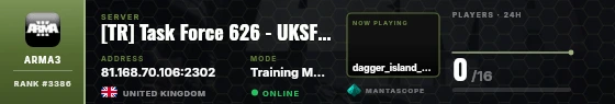 Dossier badge preview