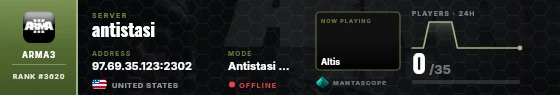 Dossier badge preview