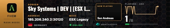 Dossier badge preview