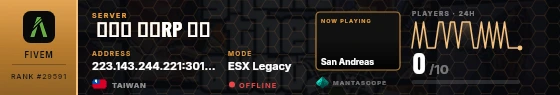 Dossier badge preview
