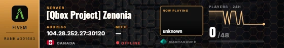 Dossier badge preview
