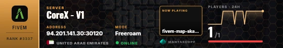 Dossier badge preview